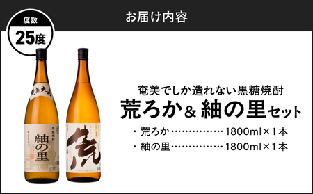 奄美 でしか造れない 黒糖焼酎 荒ろか 25度 1800ml ＆ 紬の里 25度 1800ml 2本入セット A185-025 焼酎 お酒 アルコール 黒糖 本格焼酎 ロック お湯割り 旨味 ブレンド 美味しい 甘い 川崎商店 ふるさと納税 鹿児島 奄美市 おすすめ ランキング プレゼント ギフト
