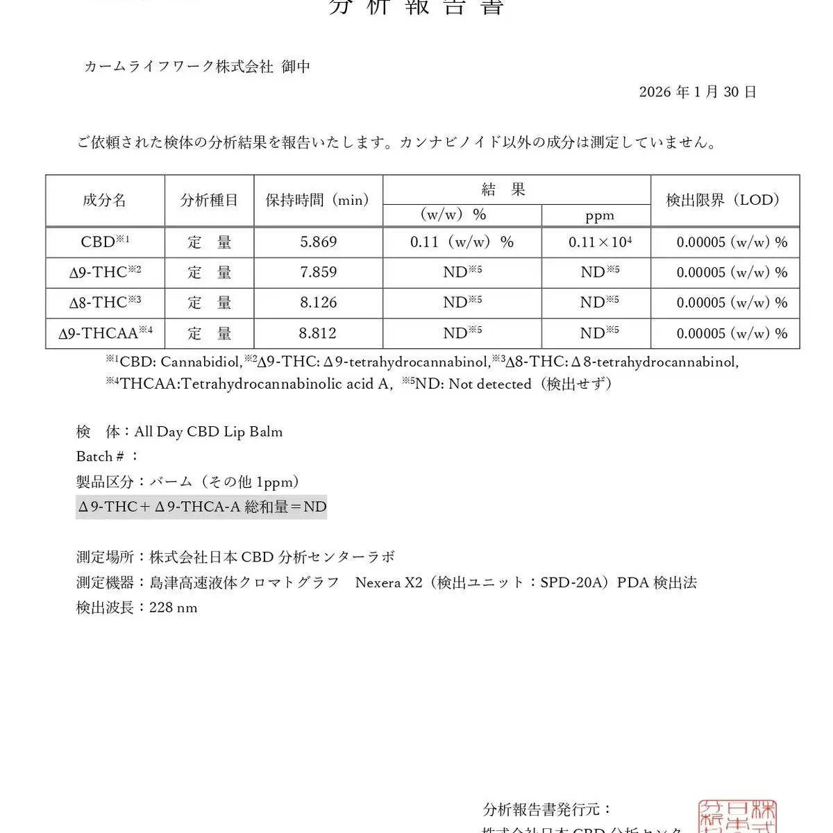 ＆ChillingオールデイCBDリップバーム　リップクリーム/リップケア/紫外線対策/日焼け対策/唇/肌荒れ/乾燥肌