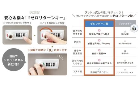 収納 ベンチ 宅配ボックス BLOCKO(ブロッコ) 選べるカラー 置き配ボックス 収納庫 物置 物置き 物入れ 収納ボックス ゴミストッカー ダストボックス ストレージボックス 屋外 エクステリア インテリア 雑貨 兵庫 兵庫県 小野市 グレージュ/モルタル