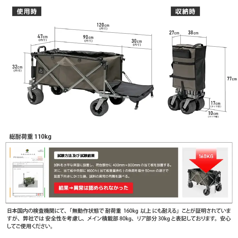 【 RATEL WORKS（ラーテルワークス） 】OUTDOOR WAGON TECHNICAL (アウトドアワゴンテクニカル) RWS0114TEC