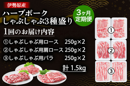 [定期便／3ヶ月] 絶品ハーブポーク 豚肉 しゃぶしゃぶ 3種盛 計4.5kg (1.5kg×3回) [0781]