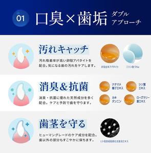 犬猫用 歯磨きジェル 30g ドクターアニマポート《獣医師 臭気判定士 W監修》 [2465]