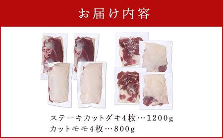 最高食材『国産あい鴨正肉セット』- 国産 あい鴨 合鴨 ヘルシー 正肉 鴨鍋 鴨焼き 鴨南蛮 バーベキュー アレンジ 色々 おすすめ ダキ肉 だき身 もも肉 モモ肉 むね肉 胸肉 オススメ 浜田商店 埼玉県 幸手市