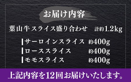 【全12回定期便】【葉山牛】1.2kg　スライス盛合せ ／ 牛肉 黒毛和牛 神奈川県 特産品【葉山牛ステーキレストラン 角車】[ASBD049]