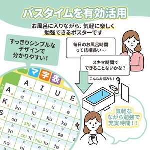 【ローマ字表ポスター】マグネットシート製 お風呂ポスター 40cm×57cm