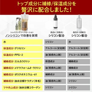 シャイニング リペアローション 200ml｜リペア ヘアケア ダメージケア ウォータートリートメント [3178]