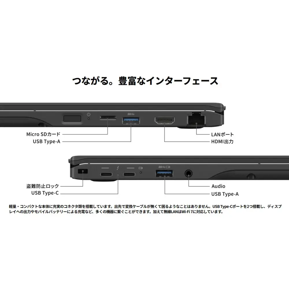 【2025年モデル】ノートパソコン FMV WU8-K3 Windows11 IntelCoreUltra7 255H  メモリ32GB 約512GB SSD Office有り