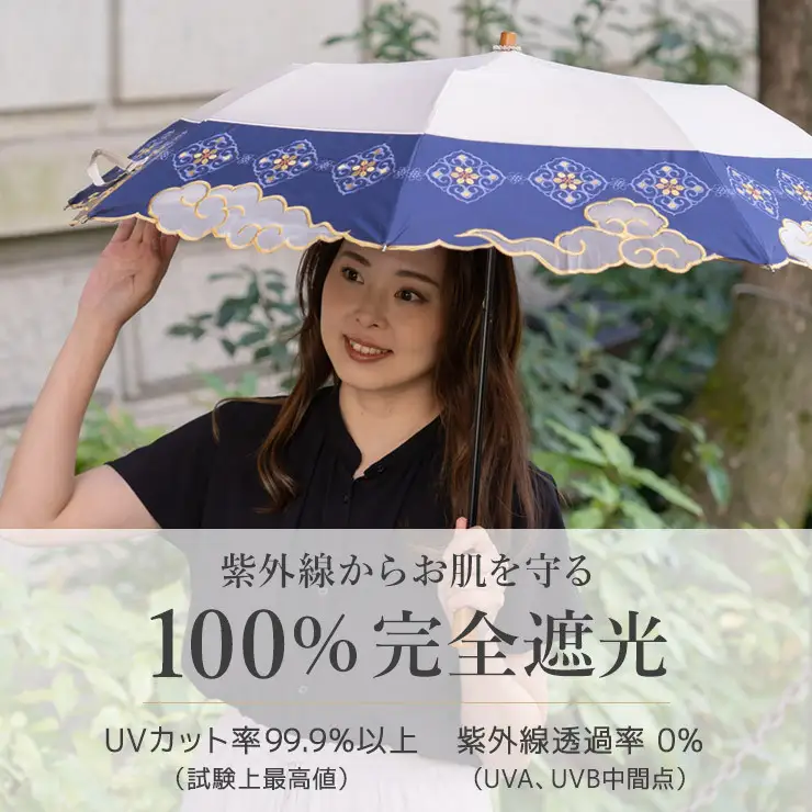 【シノワズリーモダン京都】瑞雲オーガンジーカットワーク刺繍かわず張りショート折りたたみ日傘 ネイビー