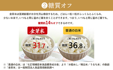BG 無洗米 金芽米 にこまる 10kg （5kg×2袋） 計量カップ無し 【価格改定XA】【30-SS-65-2】