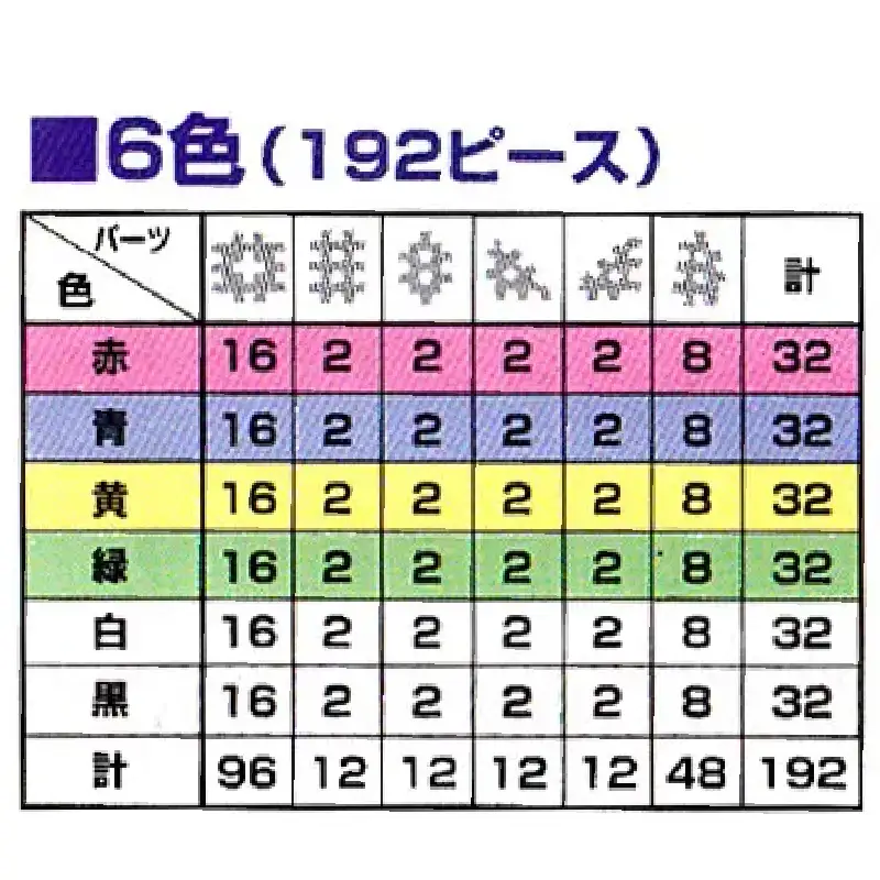 知育おもちゃ カーペンターブロック 大バケツ 6色