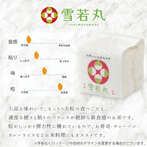 真空キューブ米300ｇ×6個合計1800g（令和7年産米）つや姫・雪若丸・ひとめぼれセット（各2個ずつ）[1351R07HI-6]