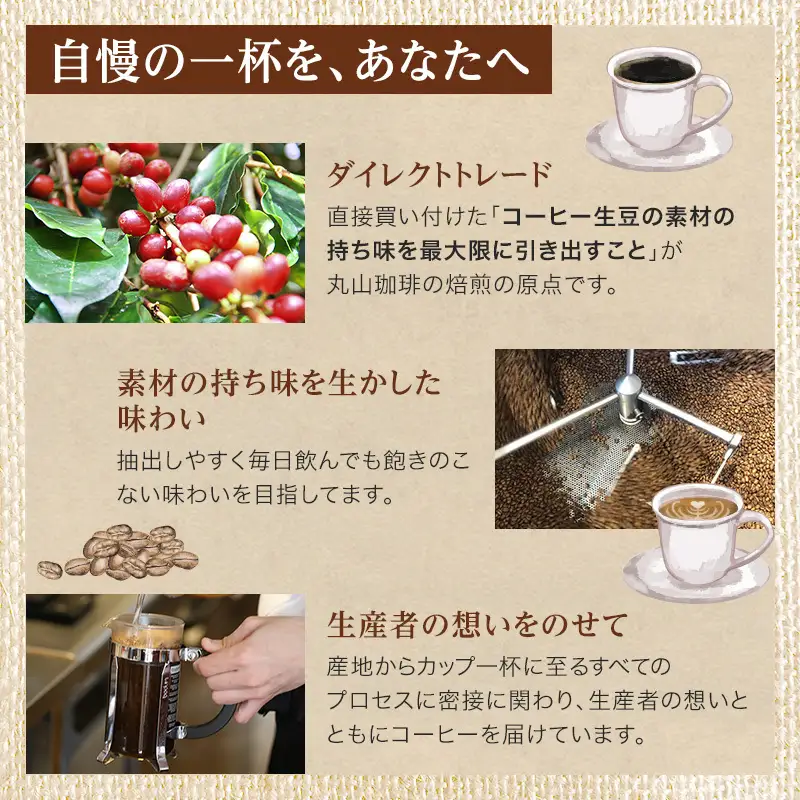 父の日 コーヒー 丸山珈琲 ドリップバッグ 丸山珈琲のブレンド 深煎り 5個入 飲料 ドリップコーヒー コーヒー粉 ブレンドコーヒー