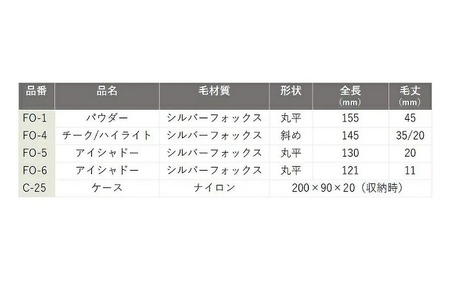 熊野化粧筆 FOシリーズ4点セット【メイクブラシ 化粧筆 フェイスブラシ チークブラシ アイシャドウブラシ 熊野筆 伝統工芸 職人技 高級筆 セット ギフト 贈り物】 26-46