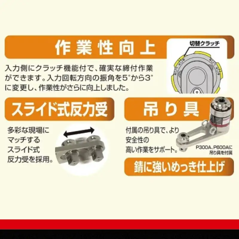 強力パワーレンチ 差込角12.7mm(1/2") P600A &38.1mm(1-1/2") 6000N・m　工具　TONE　トネ 15001-40000063