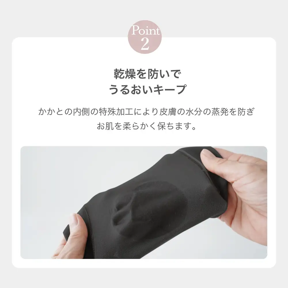 星野家のかかと保湿ソックス