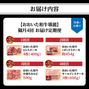 【隔月配送】【おおいた和牛堪能】隔月4回お届け定期便 T10098