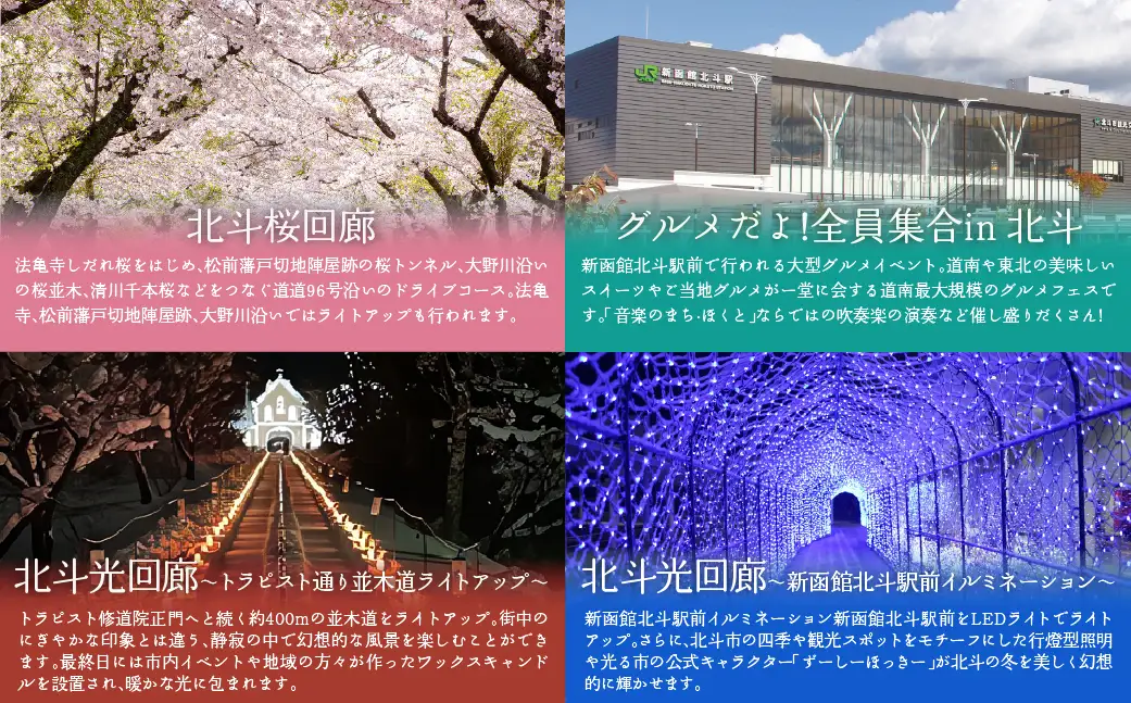 【定期便】【令和7年産】[無洗米]特別栽培米ゆめぴりか4.5kg ×3回 HOKH013