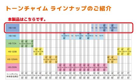【トーンチャイム HB‐100】柔らかく心に沁み入るような音色 楽器 独自のハンマー機構 高級アルミ 柔らかい ハンドチャイム やさしい 安らぎ 学校教育 養護施設 高齢者施設 静岡 浜松市