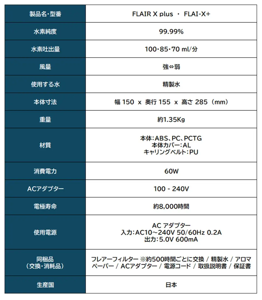 水素エアージェネレーター　フレアーX+（水素吸引機 フレアーテンプラス） AQF0001