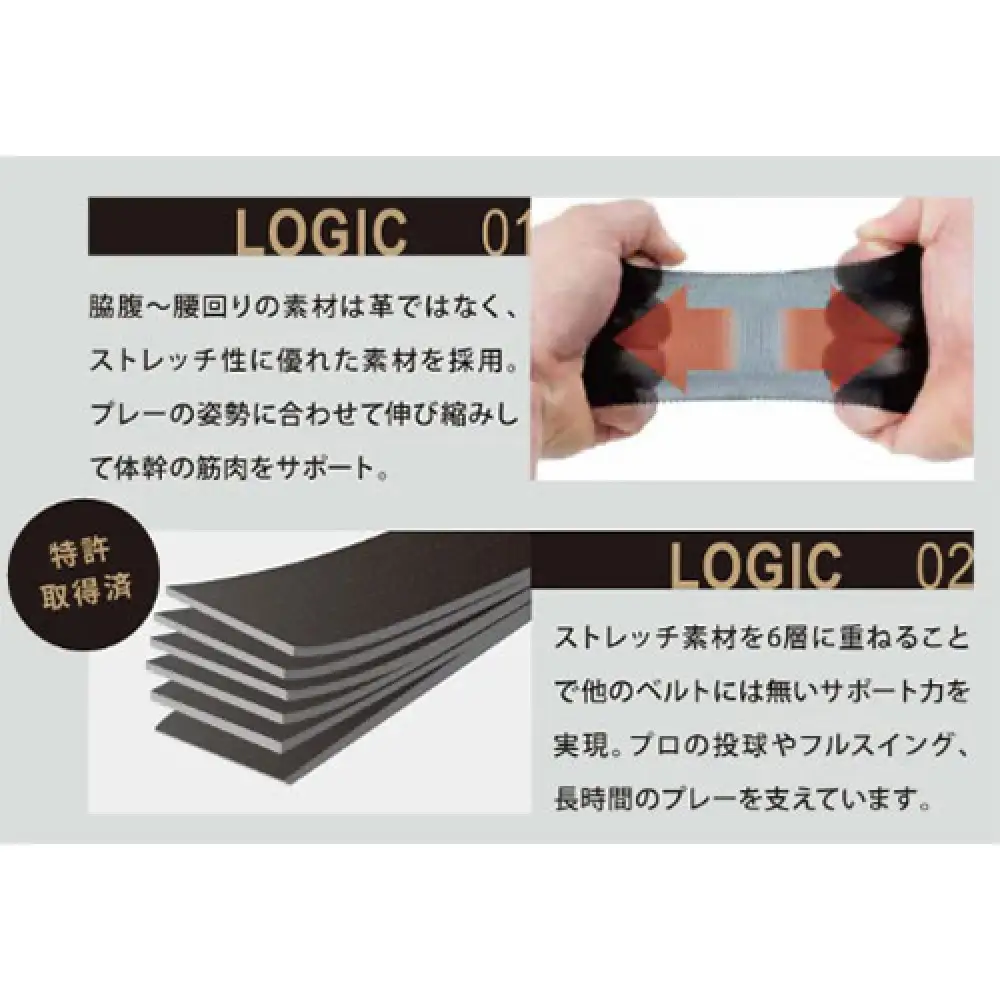 コアエナジーGOLF（ブラック）G2-BK