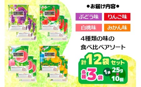 [定期便／3ヵ月] マンナンライフ 蒟蒻畑 4種アソート 計360個 (計120個×3ヶ月) [蒟蒻畑ぶどう味 蒟蒻畑温州みかん味 蒟蒻畑白桃味 蒟蒻畑りんご味] (25g×10個入り×各味3袋ずつ×4種類×3ヶ月の計36袋)｜こんにゃくゼリー [0320]