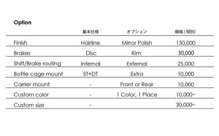 MULLER　【受注生産（完成品※フレームカスタム有り・パーツカスタム無し）】HORIZONチタンディスクブレーキロードバイク＋GOKISOクライマーディスクホイル完成車