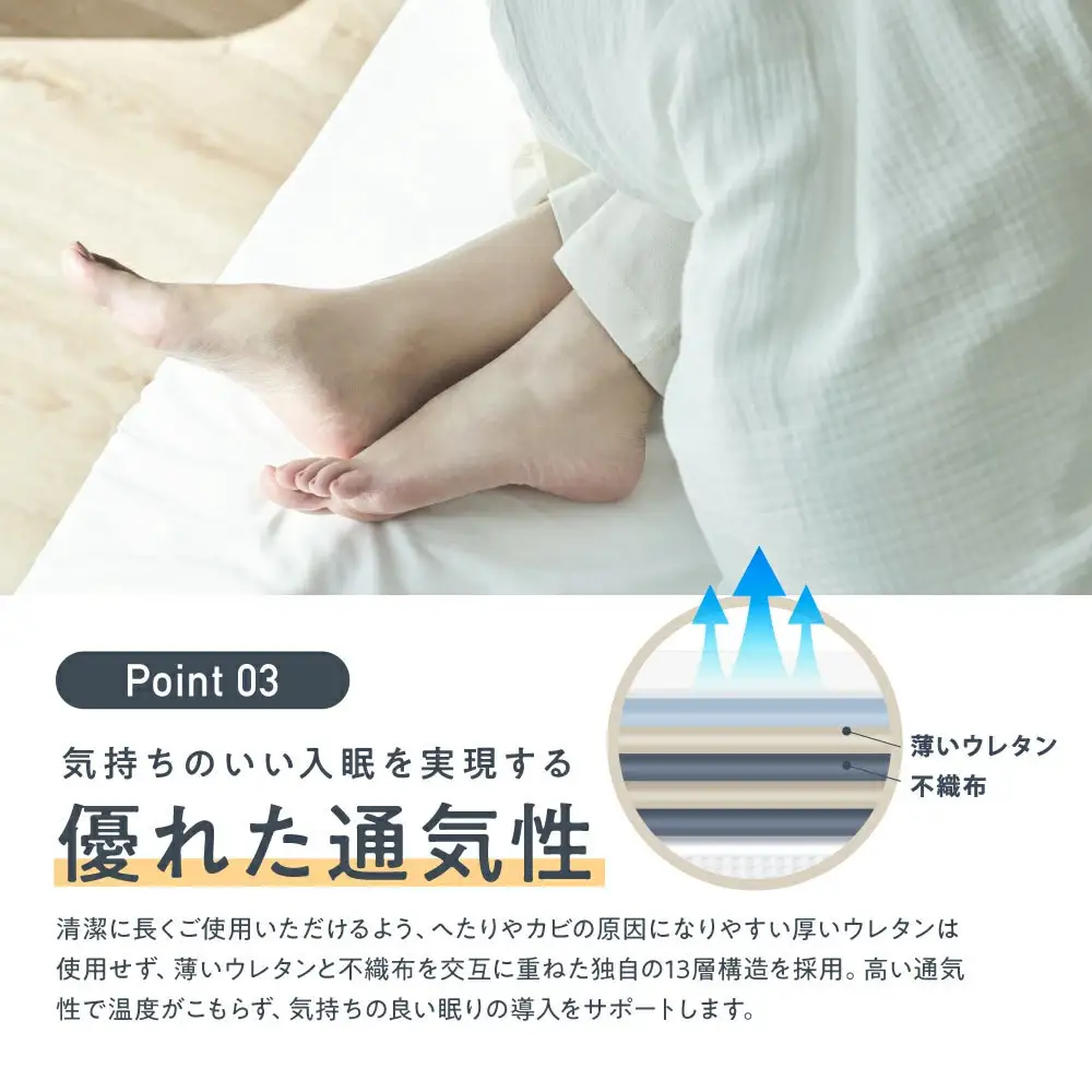 【ふるさと納税】【SNSで話題】NELL マットレス ネルマットレス ＜シングル＞ 極厚 21cm ポケットコイル 高反発 【翌月10日前後発送】