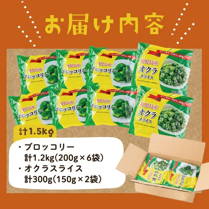 【志布志市制20周年記念】国産冷凍カット野菜（ブロッコリー・オクラスライス）計1.5kg おくら オクラ ブロッコリー 野菜 冷凍 カット カット野菜 国産 簡単 手軽 サラダ 味噌汁 スープ お弁当 a15-001