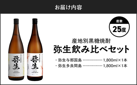 産地別黒糖焼酎 選べる 弥生飲み比べ セット 1800ml 2本入り（ 弥生与那国島 25度 ＆ 弥生多良間島 25度 ） A185-034-04 黒糖焼酎 焼酎 酒 お酒 アルコール 黒糖 本格焼酎 弥生 飲み比べ 与那国島 多良間島 ロック 水割り お湯割り 美味しい 川崎商店 ふるさと納税 鹿児島 奄美市 おすすめ ランキング プレゼント ギフト