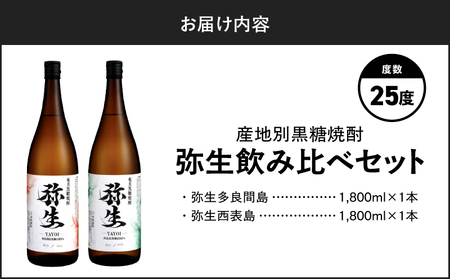 産地別黒糖焼酎 選べる 弥生飲み比べ セット 1800ml 2本入り（ 弥生多良間島 25度 ＆ 弥生西表島 25度 ）A185-034-06 黒糖焼酎 焼酎 酒 お酒 アルコール 黒糖 本格焼酎 弥生 飲み比べ 多良間島 西表島 ロック 水割り お湯割り 美味しい 川崎商店 ふるさと納税 鹿児島 奄美市 おすすめ ランキング プレゼント ギフト