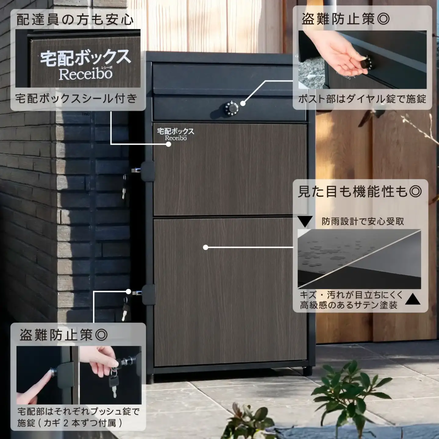 ポスト一体型 二段宅配ボックス レシーボ 木目調 鍵付き 戸建住宅用 防雨 防水 屋外 要組立 日本製 TRPM2-4583(BK) グリーンライフ