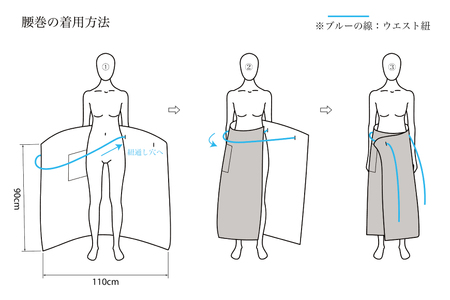 腰巻 二重織 純国産 1点 [YK衣服製作室 山梨県 韮崎市 20745316] 