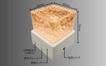 灯篭用LEDろうそくゆらぎライト