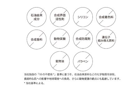 ALWAYS NEW BALM（35g×３個）Kruhi巾着セット VW-2｜バーム ホホバ種子脂 ミツロウ スキンケア 乾燥対策 保湿 ヘアケア ギフト 美容商品 化粧品 練り香水 サステナブルコスメアワード2023 GOLD賞受賞 Kruhi Valley and Wind
