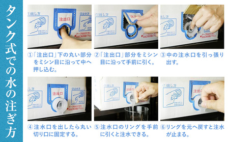 白川水源 ミネラルウォーター タンク式  10L×1ケース《30日以内に出荷予定(土日祝除く)》熊本県 南阿蘇村 物産館自然庵 水 ミネラルウォーター 飲料水 飲み水 南阿蘇