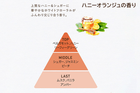 Diane ダイアンボタニカル ボディミルク  [ハニーオランジュの香り]  ディープモイスト500mL×1 + ディープモイスト詰替 400mL×3