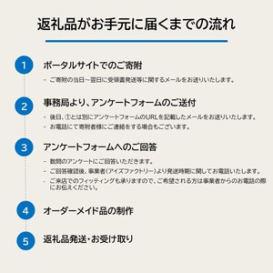 ゴルフ ゴルフクラブ ラズルダズルCSIコンボアイアン REVEアイエレベーション REVEグリップ オーダーメイド アイズファクトリー｜F67