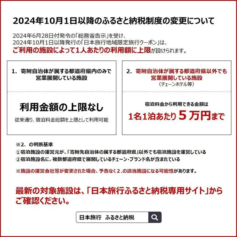 沖縄県石垣市 日本旅行 地域限定旅行クーポン 60,000円分（Eメール発行）