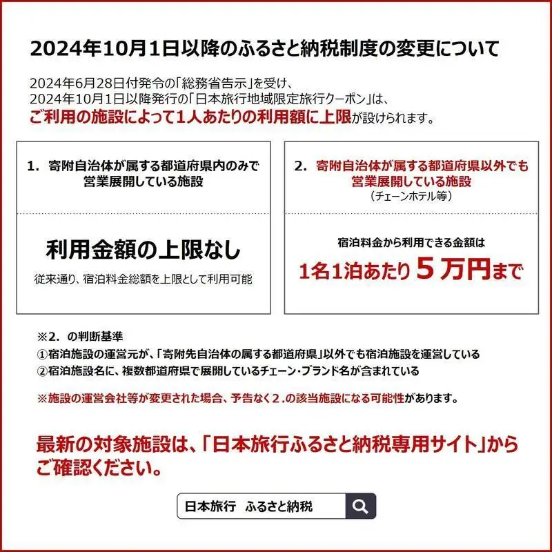沖縄県石垣市 日本旅行 地域限定旅行クーポン 90,000円分（Eメール発行）