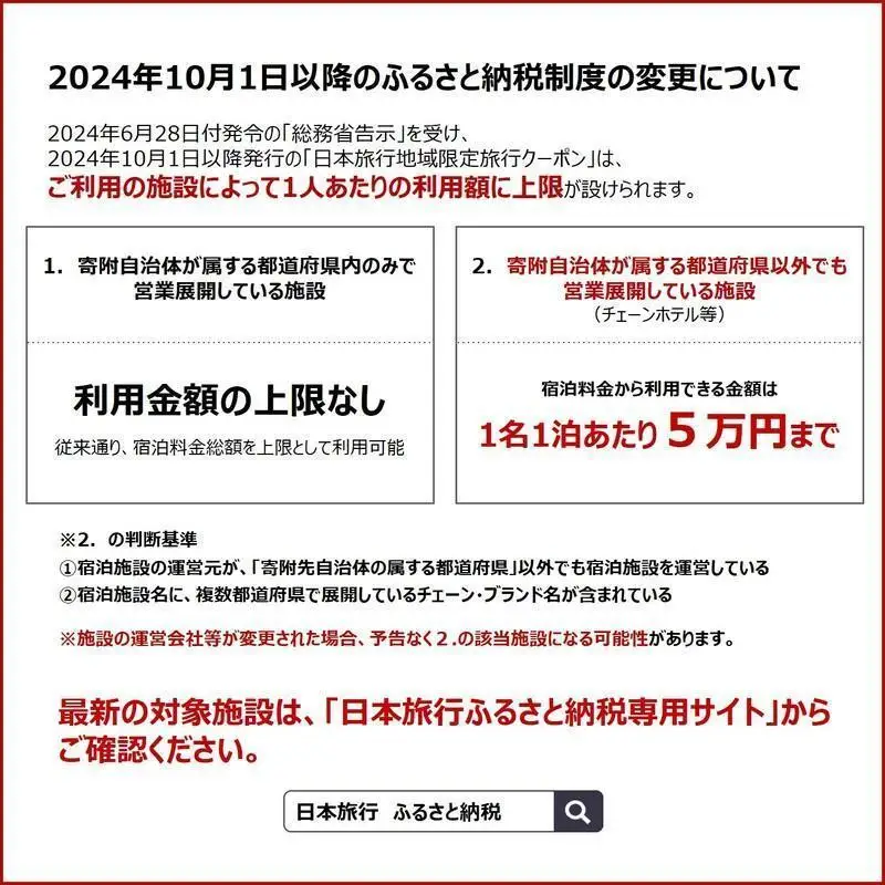 沖縄県石垣市 日本旅行 地域限定旅行クーポン 150,000円分（Eメール発行）