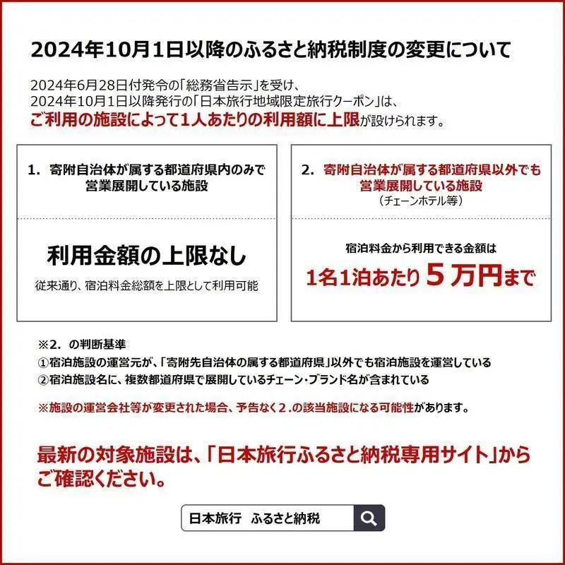 沖縄県石垣市 日本旅行 地域限定旅行クーポン 300,000円分（Eメール発行）