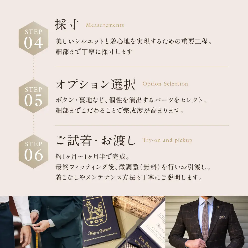 フルオーダースーツ専門店「Order made style ReToRu（レトル）」フルオーダーチケット＜10万円分＞