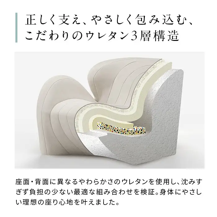 【チャコールグレー】Style Sofa WL（One-Seater）