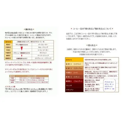 【 お中元 熨斗付 】南部珈琲 ブレンド 100g × 2袋