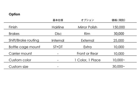 【受注生産】MULLER HORIZONチタンディスクブレーキロードバイク＋GOKISOクライマーディスクホイル完成車［フレームカスタム有、パーツカスタム有］