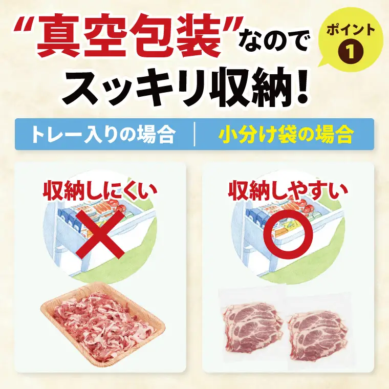 豚肉 肩ローススライス 3kg ( 茨城県共通返礼品・茨城県産 ) _CY057