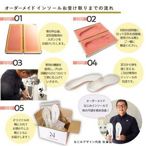 オーダーメイド インソール（靴の中敷）靴 くつ 中敷き 健康 スポーツ 記念日 誕生日 贈り物 プレゼント 贈答 ギフト お祝い 結婚式 敬老の日 父の日 岐阜県 坂祝町 さかほぎ F6M-113