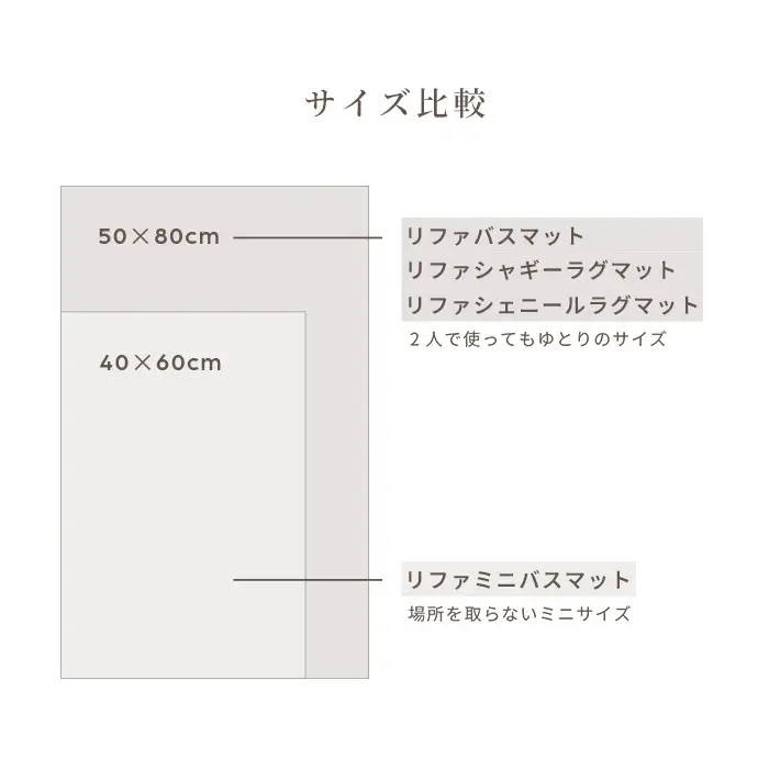 【ダークグレー】リファミニバスマット