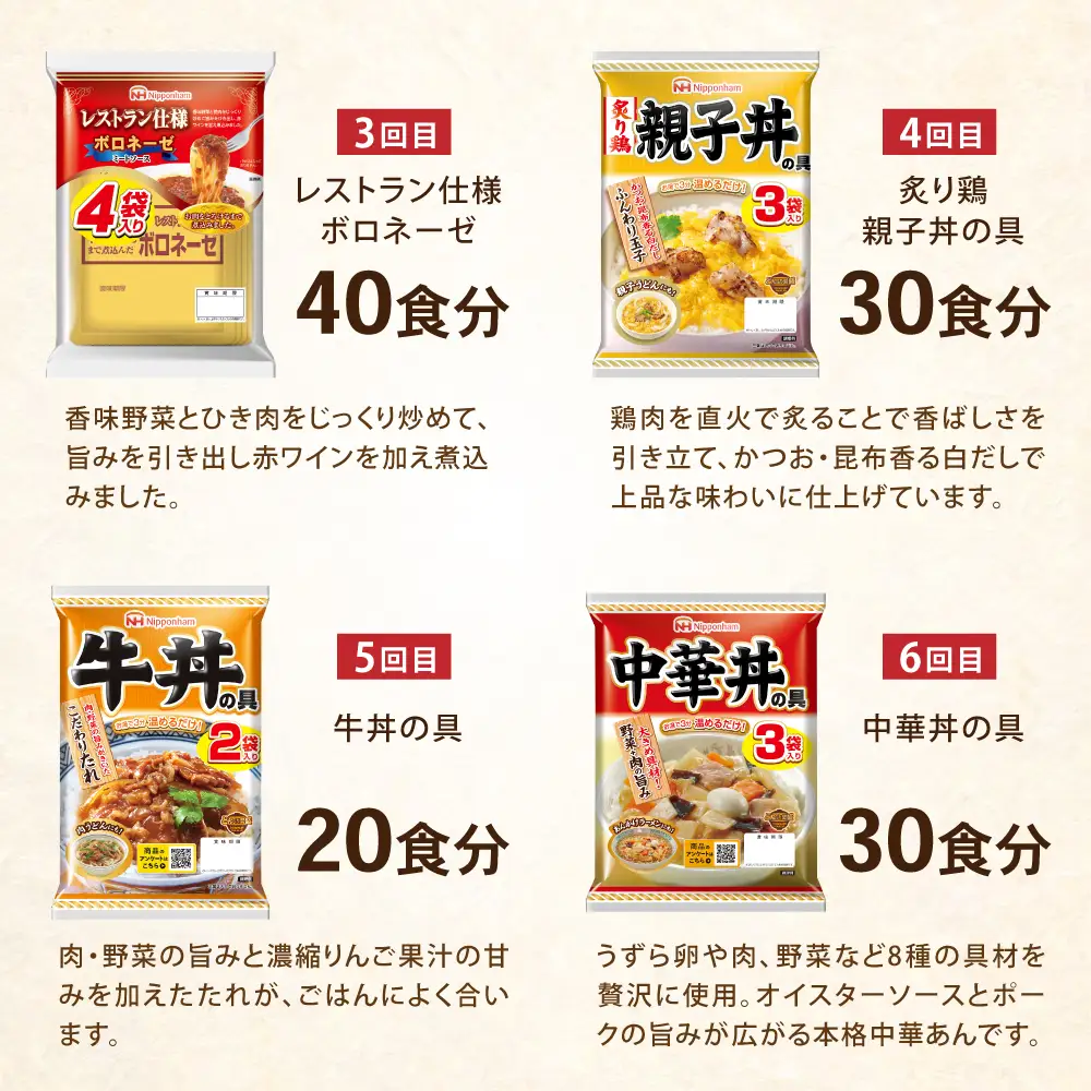 【6回定期便】仕送り定期便（ボリュームコース） 6種 190食分 / 小分け レトルト カレー レトルトカレー どんぶり 丼 パスタ パスタソース 簡単 温める　レンジ レンチン 仕送り 大学生 一人暮らし 単身赴任 防災 保存食 長期保存 常温 / 諫早市 / 日本ハム[AHAL028]