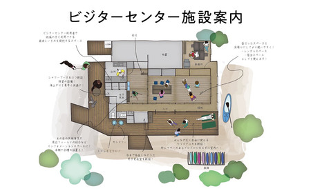 艇庫使用チケット（ビジターセンターシェアベース家族メンバー・年会費込み）【認定NPO法人オーシャンファミリー】[ASCG002]